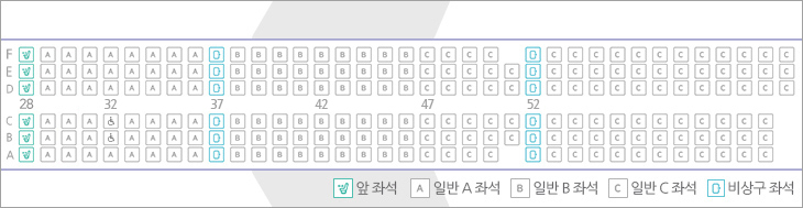  앞 좌석, 일반 좌석, 비상구 좌석