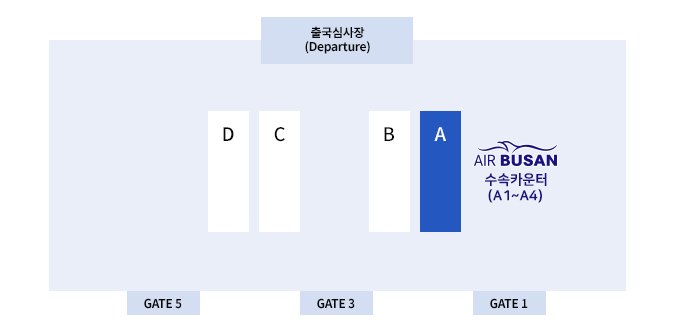 3F A1 ~ A4