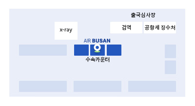 카운터 정보
